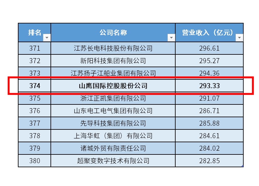 ewin·(中国游)官方网站